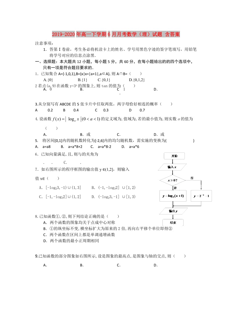 2019-2020年高一下学期6月月考数学（理）试题 含答案.doc_第1页