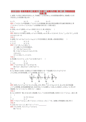 2019-2020年高考数学二轮复习 专题二 函数与导数 第二讲 导数素能提升练 理.doc