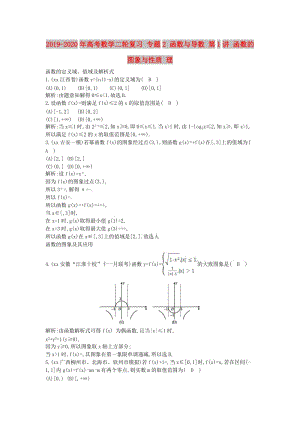 2019-2020年高考數(shù)學二輪復習 專題2 函數(shù)與導數(shù) 第1講 函數(shù)的圖象與性質(zhì) 理.doc