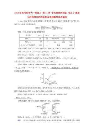 2019年高考化學(xué)大一輪復(fù)習(xí) 第41講 常見物質(zhì)的制備 考點(diǎn)2 重要無機(jī)物和有機(jī)物的制備考題集萃實(shí)戰(zhàn)演練.doc