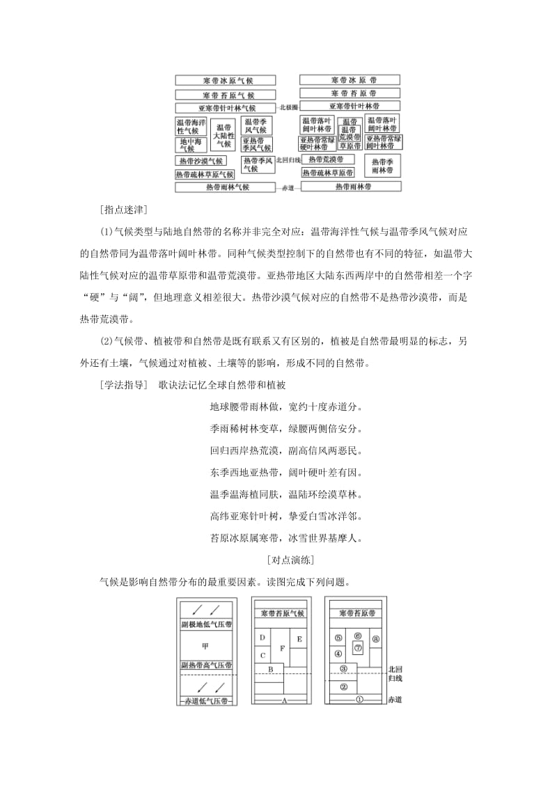 2019年高中地理 第三单元 从圈层作用看地理环境内在规律 第一节　地理环境的差异性习题 鲁教版必修1.doc_第3页