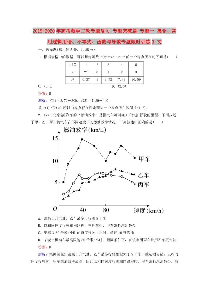 2019-2020年高考数学二轮专题复习 专题突破篇 专题一 集合、常用逻辑用语、不等式、函数与导数专题限时训练3 文.doc_第1页