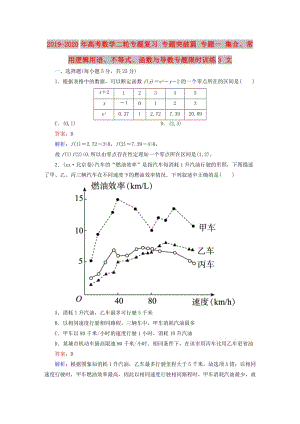 2019-2020年高考數(shù)學二輪專題復習 專題突破篇 專題一 集合、常用邏輯用語、不等式、函數(shù)與導數(shù)專題限時訓練3 文.doc