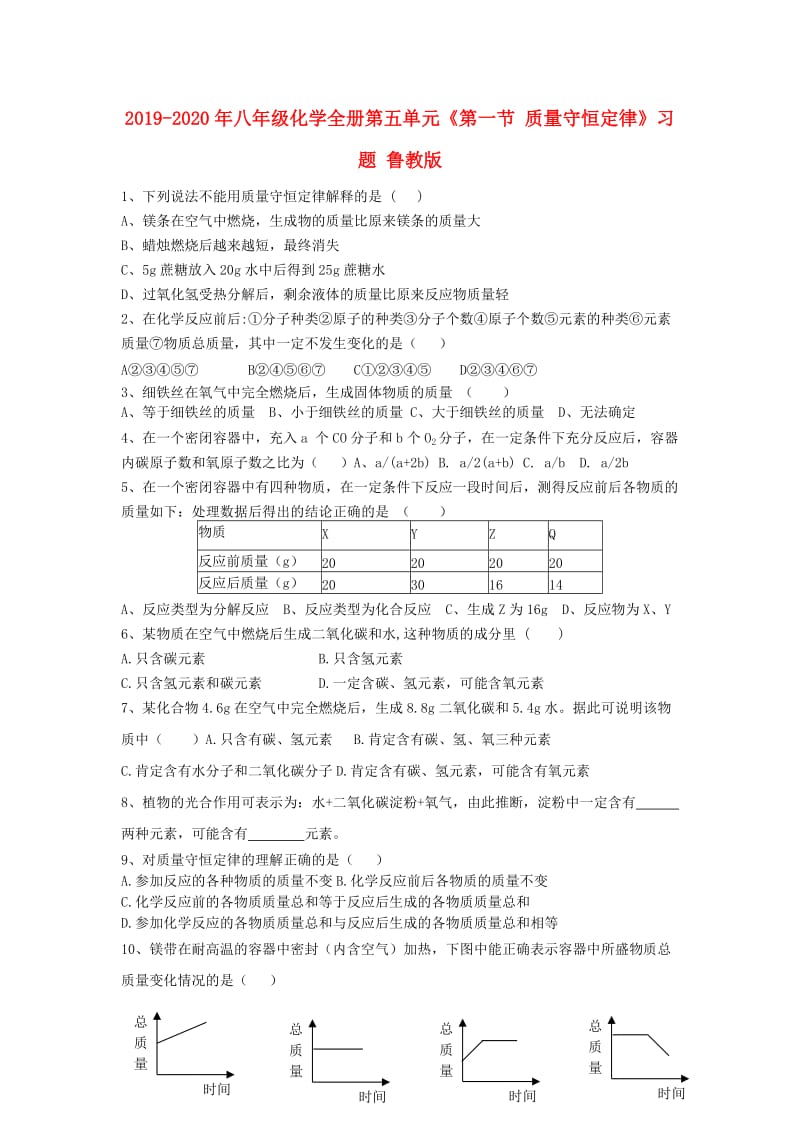 2019-2020年八年级化学全册第五单元《第一节 质量守恒定律》习题 鲁教版.doc_第1页