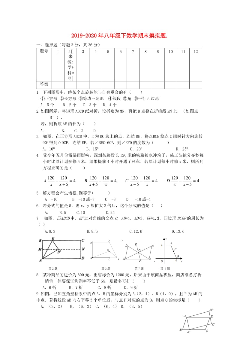 2019-2020年八年级下数学期末摸拟题..doc_第1页