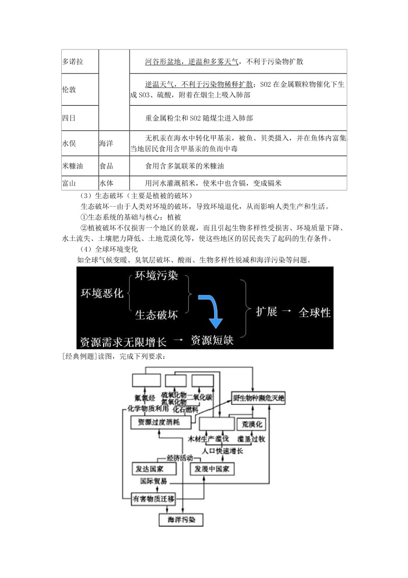 2019-2020年高中地理 当代环境问题的产生及特点教案 新人教版选修6.doc_第2页