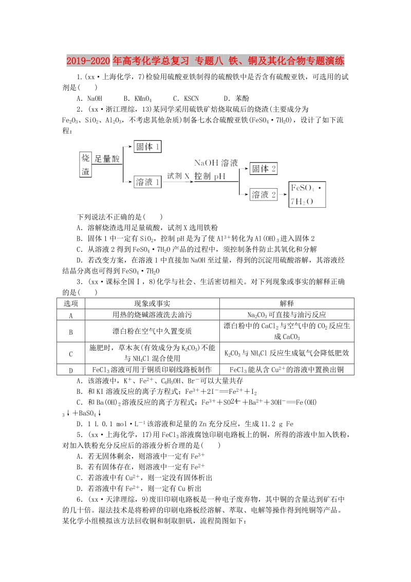 2019-2020年高考化学总复习 专题八 铁、铜及其化合物专题演练.doc_第1页