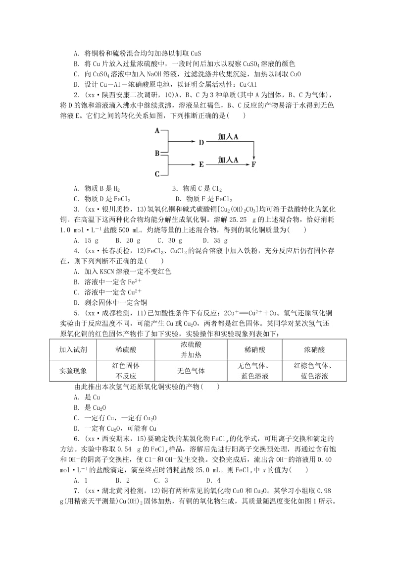 2019-2020年高考化学总复习 专题八 铁、铜及其化合物专题演练.doc_第3页