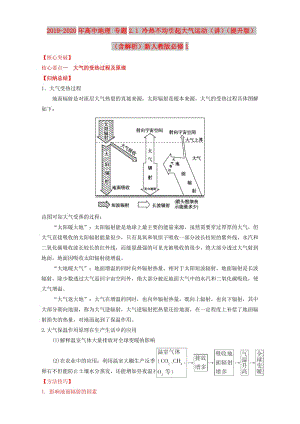 2019-2020年高中地理 專題2.1 冷熱不均引起大氣運(yùn)動(dòng)（講）（提升版）（含解析）新人教版必修1.doc