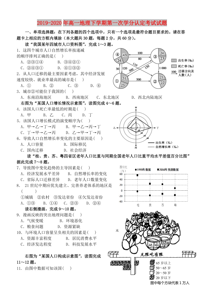 2019-2020年高一地理下学期第一次学分认定考试试题.doc_第1页