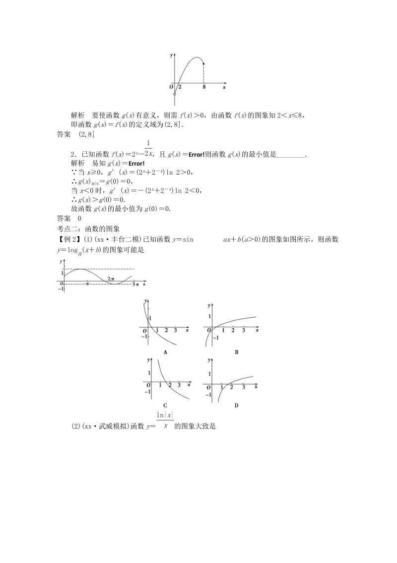 2019-2020年高三数学二轮复习 专题一 第2讲 函数的图象与性质教案.doc_第3页