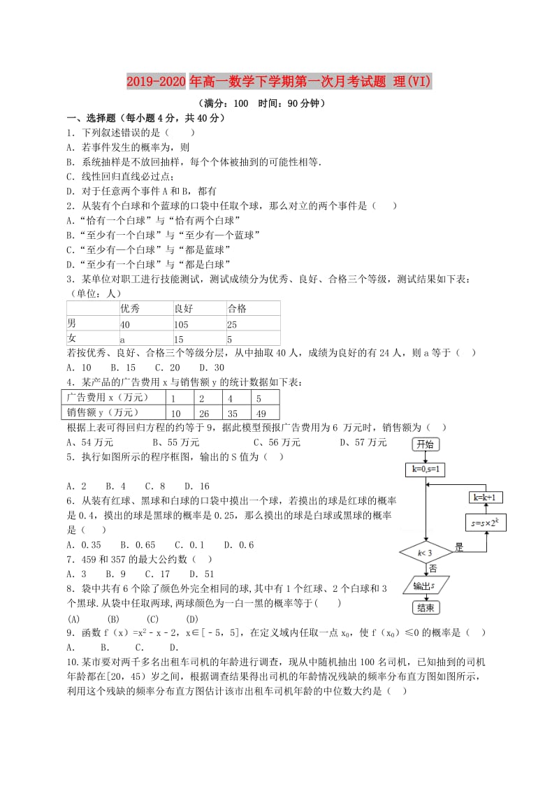 2019-2020年高一数学下学期第一次月考试题 理(VI).doc_第1页