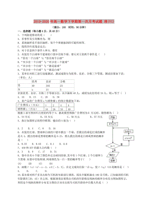 2019-2020年高一數(shù)學(xué)下學(xué)期第一次月考試題 理(VI).doc