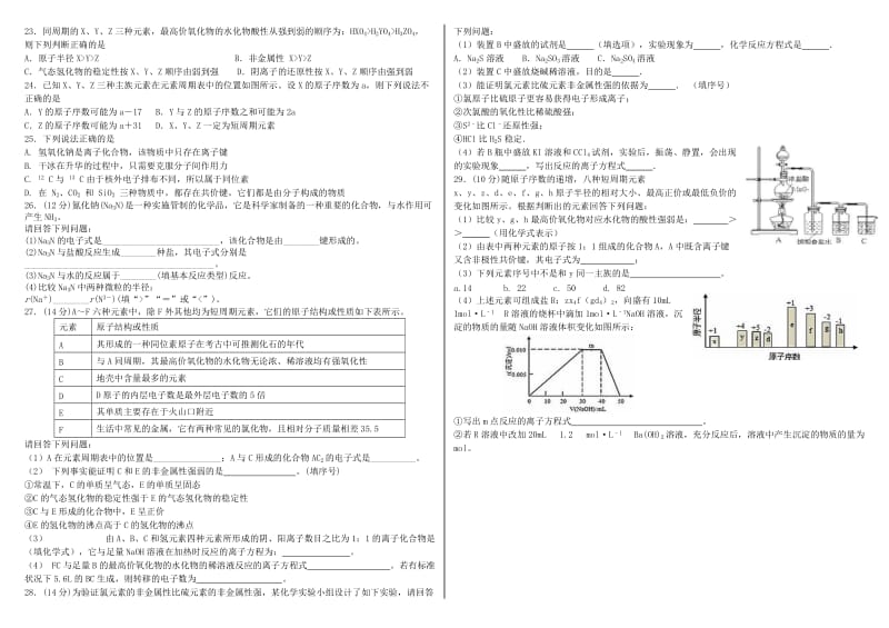 2019-2020年高一化学下学期第二次月考试题无答案(I).doc_第2页