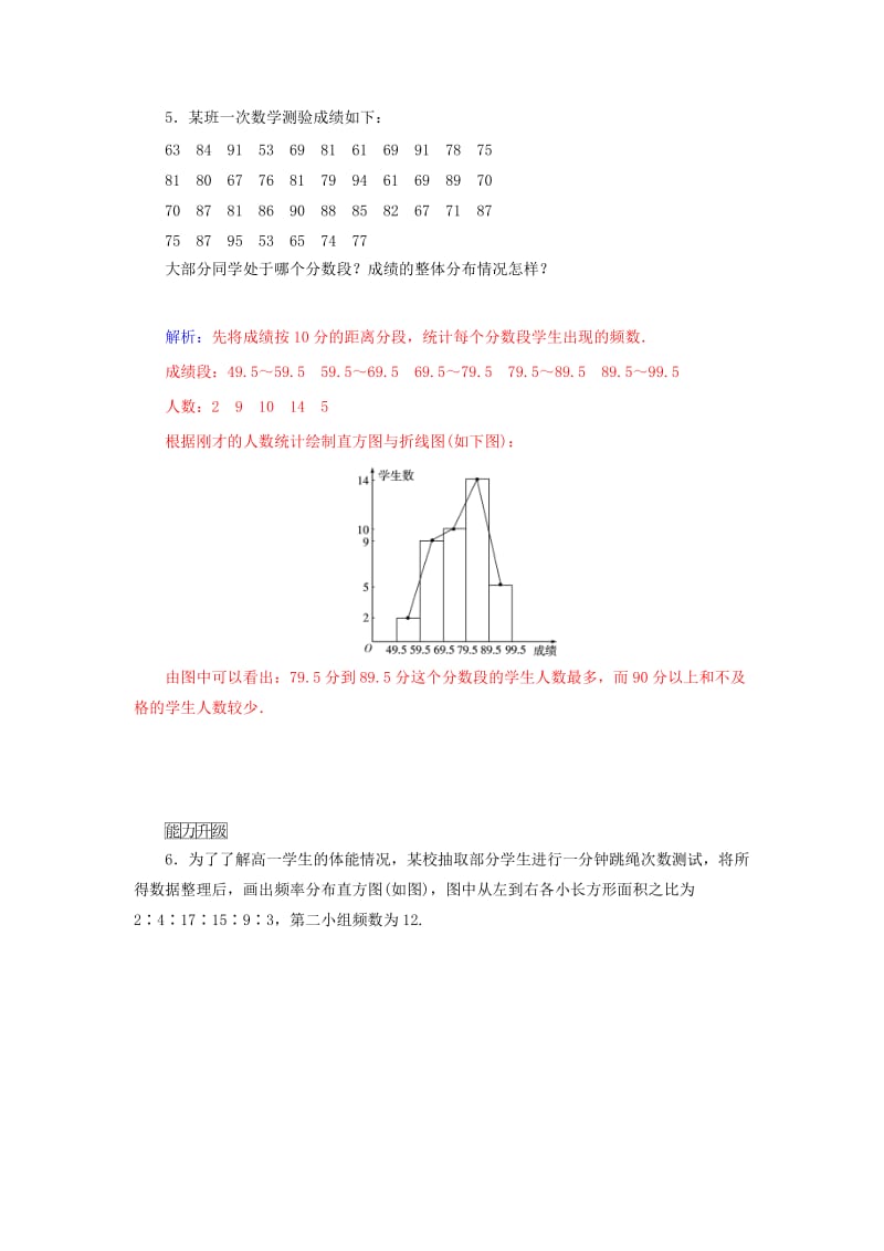 2019-2020年高中数学 2..2.2 频率分布直方图与折线图检测试题 苏教版必修3.doc_第3页