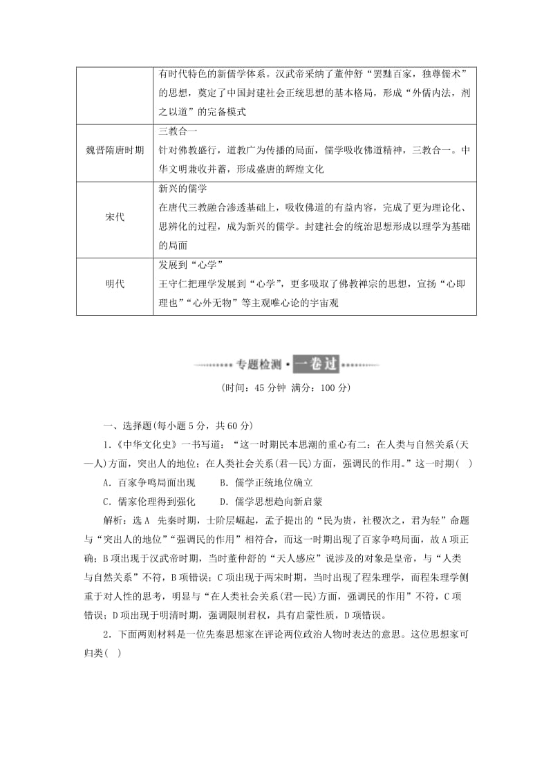 2019-2020年高中历史专题一中国传统文化主流思想的演变专题小结与测评人民版.doc_第2页