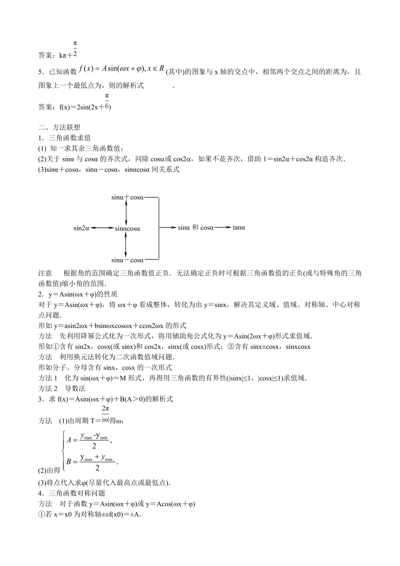 2019-2020年高三数学 专题5 三角函数的图象与性质练习.doc_第2页