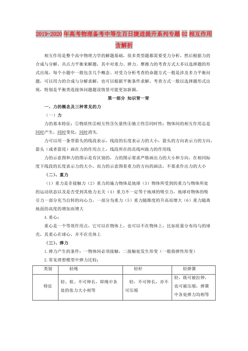 2019-2020年高考物理备考中等生百日捷进提升系列专题02相互作用含解析.doc_第1页