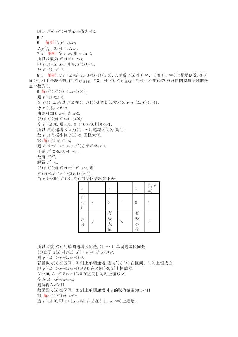 2019-2020年高考数学二轮复习 专题能力训练6 导数的简单应用 文.doc_第3页