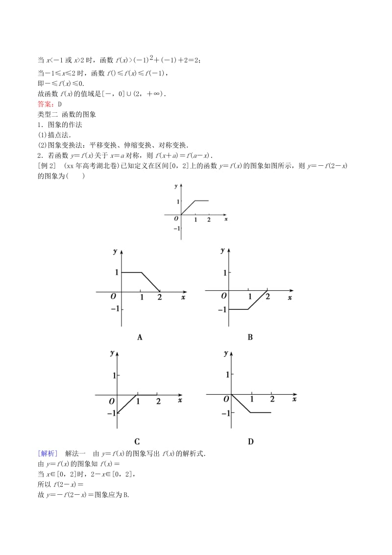 2019-2020年高三数学二轮复习 专题二第一讲 函数的图象与性质教案 理.doc_第2页