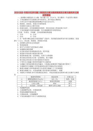 2019-2020年高中化學(xué)專題一物質(zhì)的分離與提純物質(zhì)的分離與提純單元測試蘇教版.doc