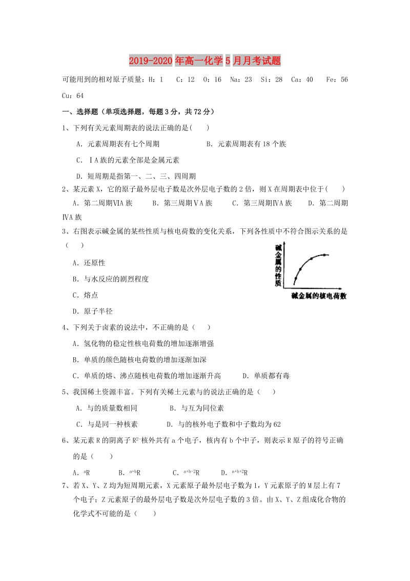 2019-2020年高一化学5月月考试题.doc_第1页