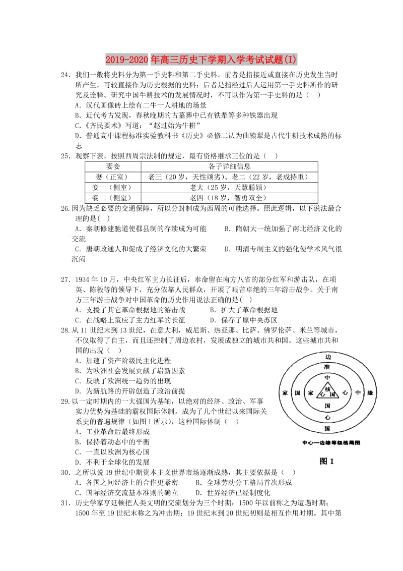 2019-2020年高三历史下学期入学考试试题(I).doc_第1页