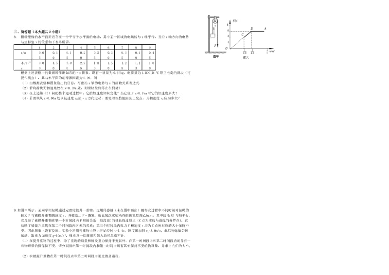 2019-2020年高三物理二轮复习 作业卷八 牛顿运动定律3（含解析）.doc_第2页