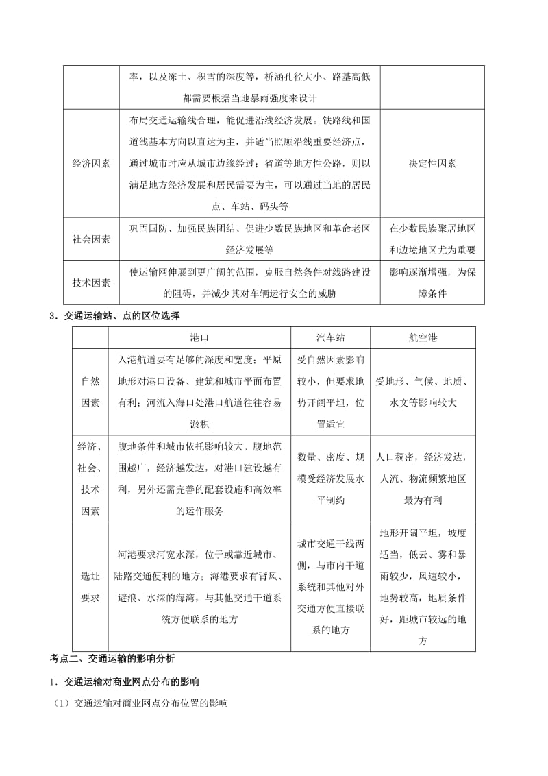 2019-2020年高考地理考前抓大分 专题8.2 交通.doc_第2页