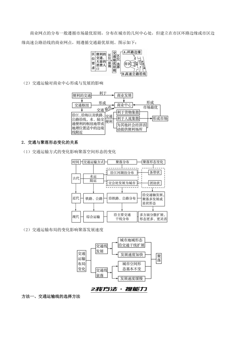 2019-2020年高考地理考前抓大分 专题8.2 交通.doc_第3页