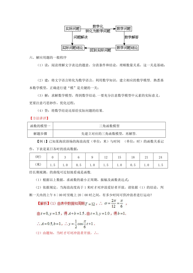 2019-2020年高考数学 常见题型解法归纳反馈训练 第11讲 函数（三角函数、数列函数）模型及其应用.doc_第2页