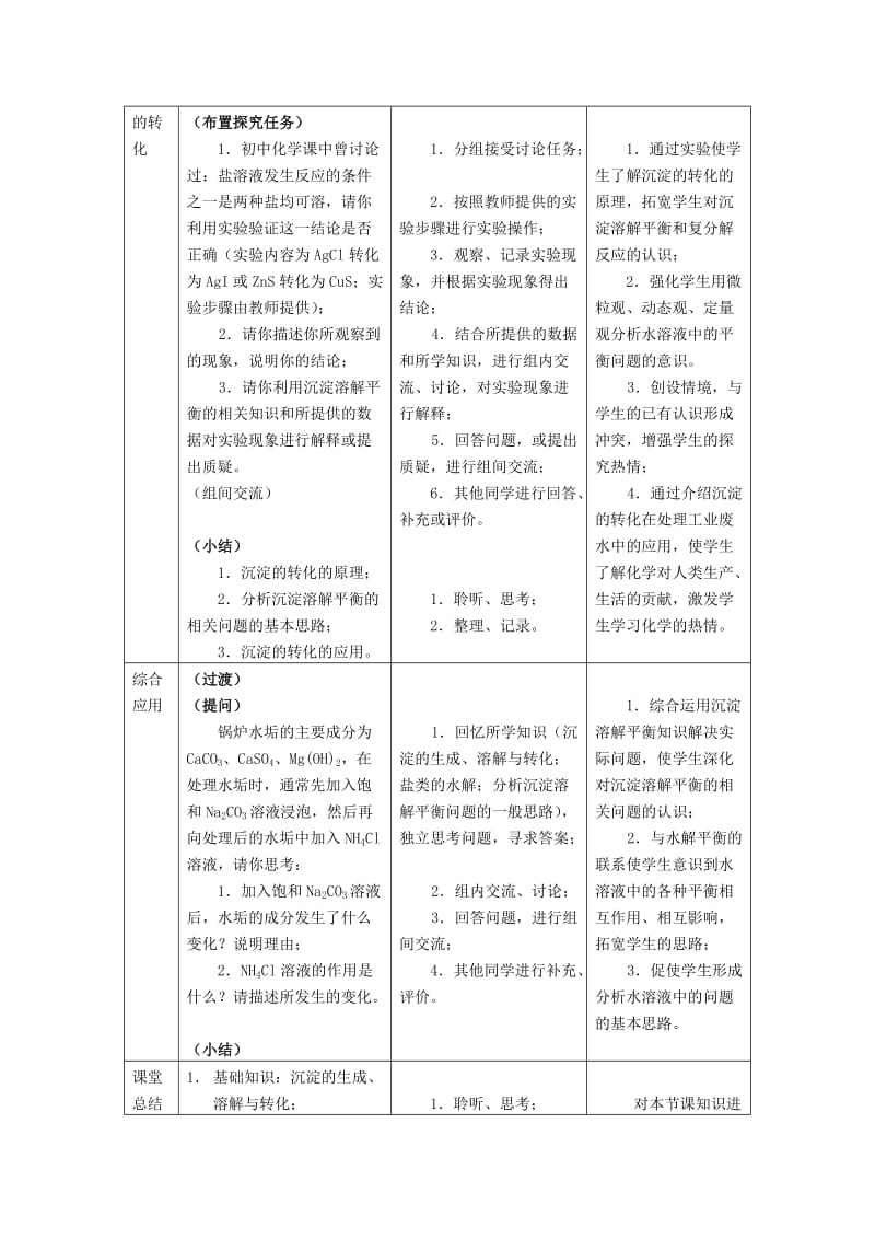 2019-2020年高中化学 专题三溶液中的离子反应 沉淀的溶解平衡教案（5） 苏教版选修4.doc_第2页