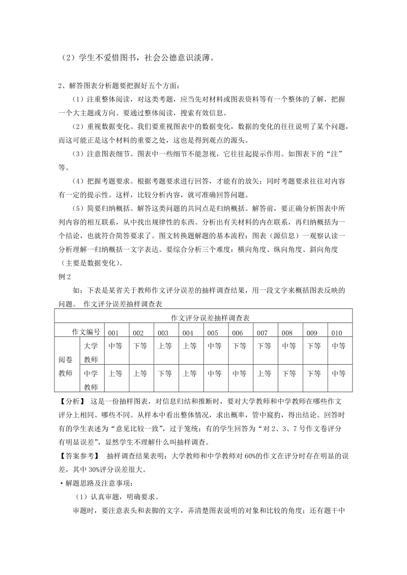 2019-2020年高考语文复习：图文转换教案 安徽卷.doc_第2页