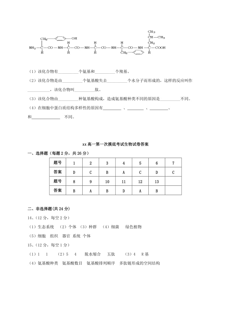 2019-2020年高一生物新生摸底考试试题.doc_第3页