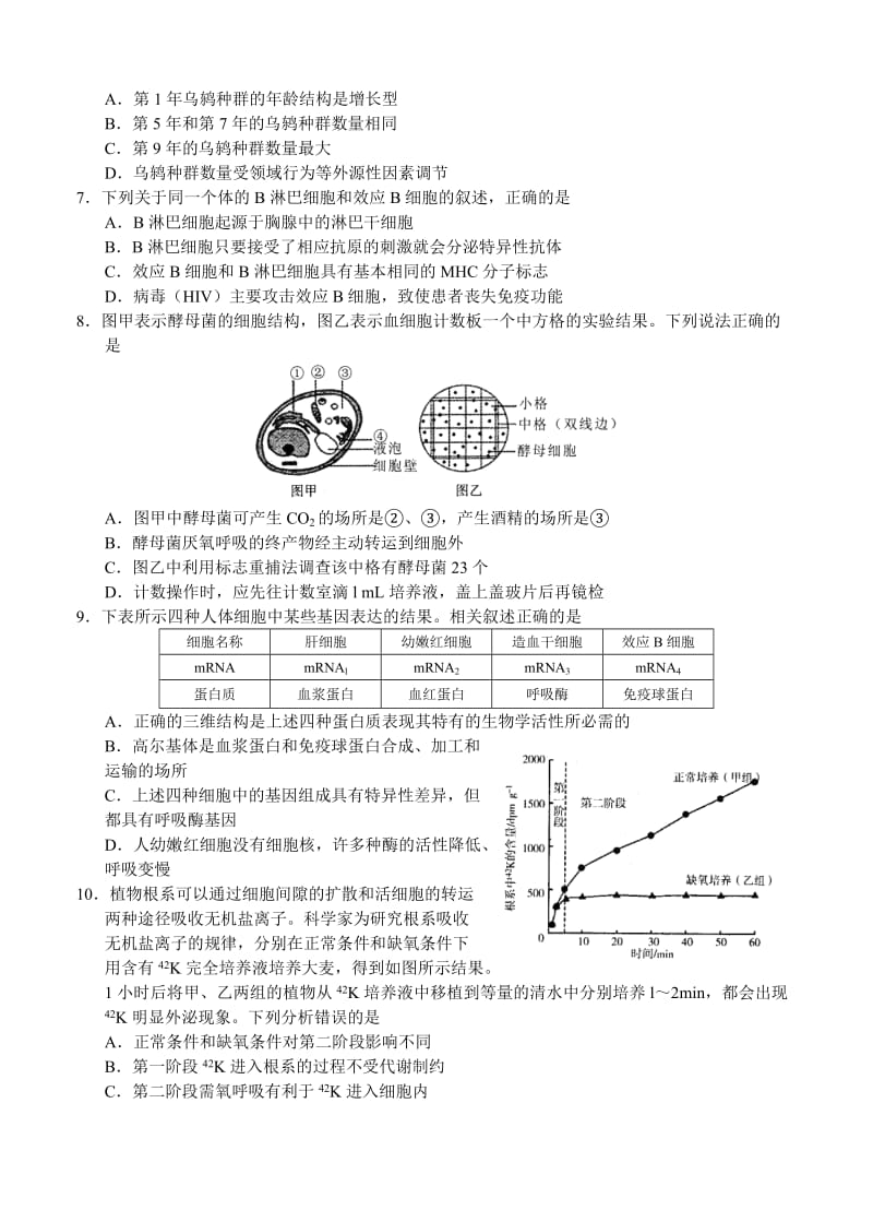 2019-2020年高三第一次高考科目教学质量检测生物试题.doc_第2页