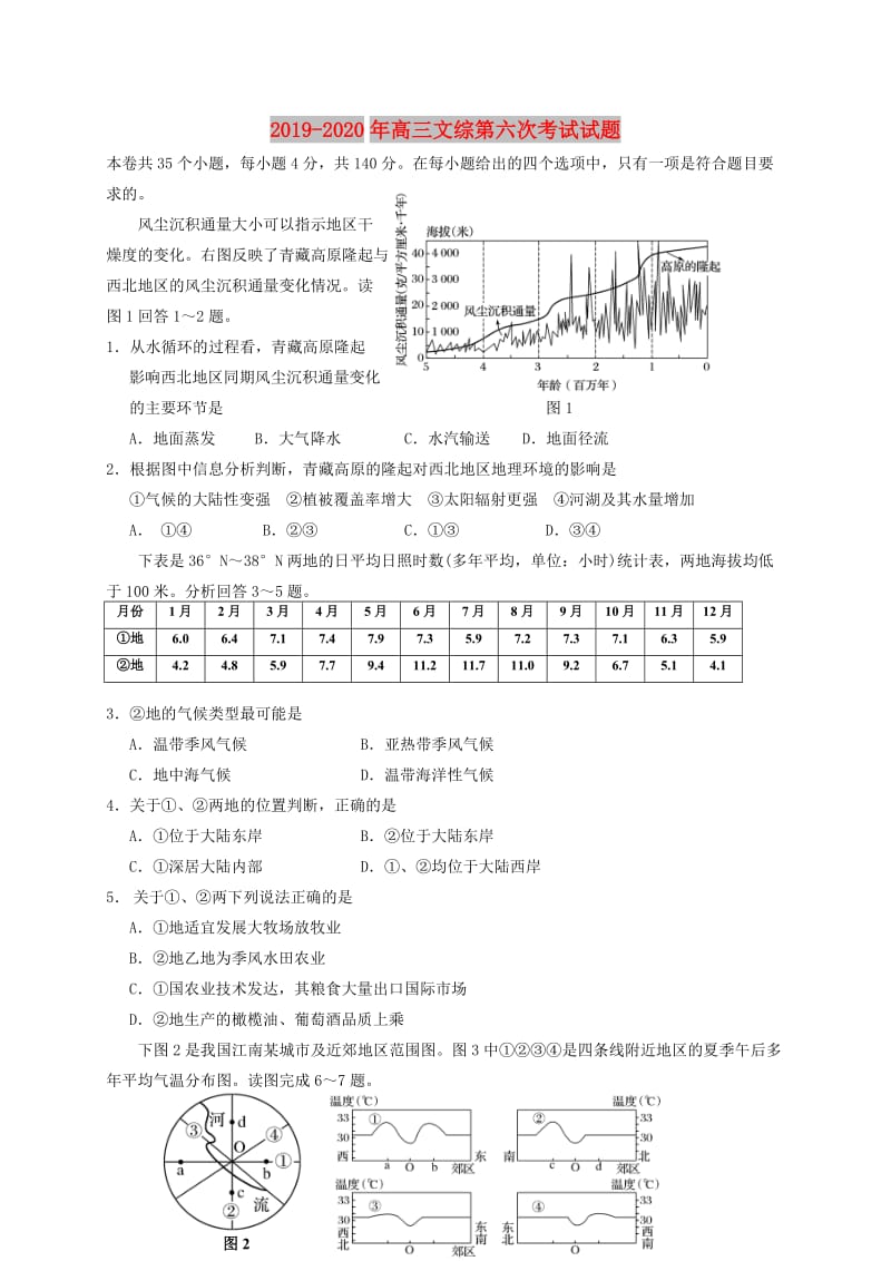 2019-2020年高三文综第六次考试试题.doc_第1页