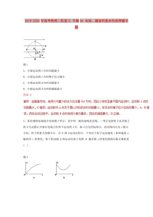 2019-2020年高考物理二輪復(fù)習(xí) 專題06 電場、磁場的基本性質(zhì)押題專練.doc