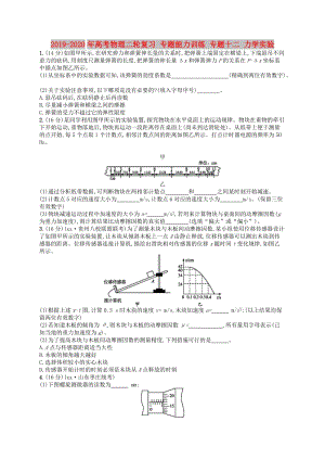 2019-2020年高考物理二輪復(fù)習(xí) 專題能力訓(xùn)練 專題十二 力學(xué)實(shí)驗(yàn).doc