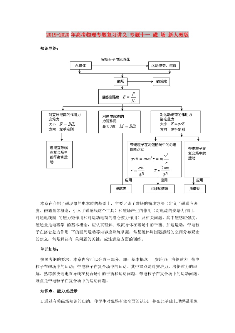 2019-2020年高考物理专题复习讲义 专题十一 磁 场 新人教版.doc_第1页