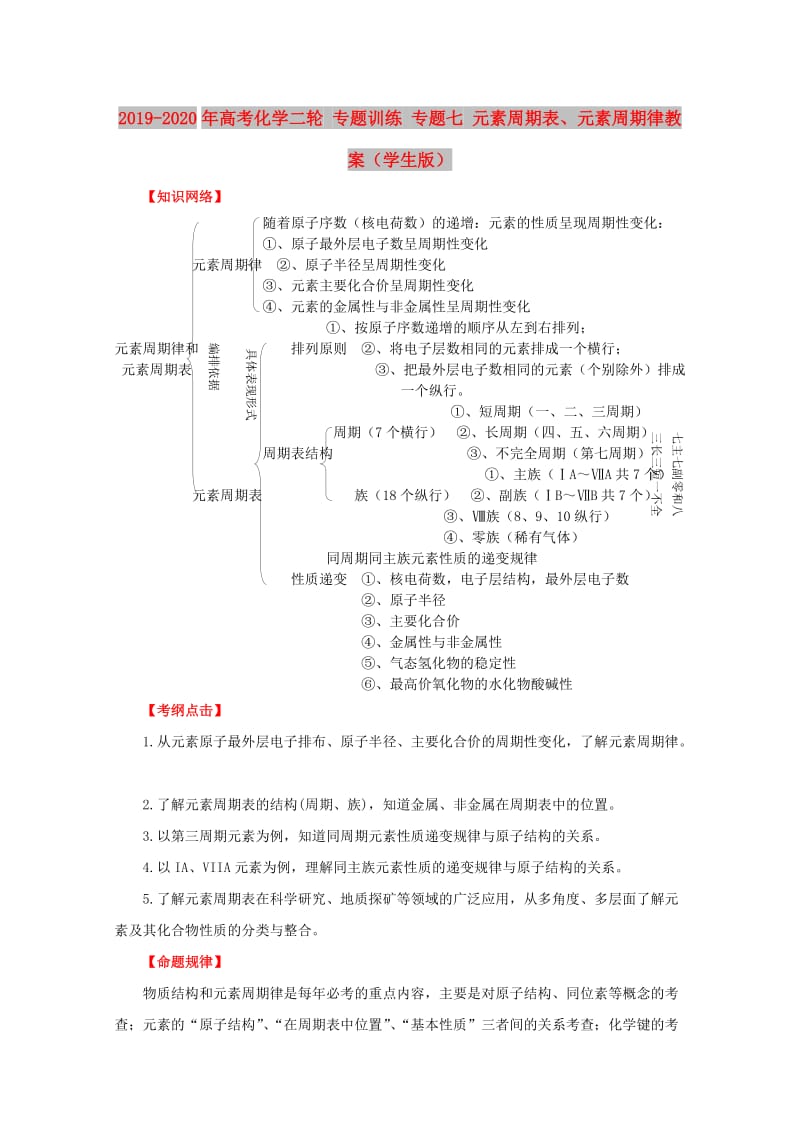 2019-2020年高考化学二轮 专题训练 专题七 元素周期表、元素周期律教案（学生版）.doc_第1页