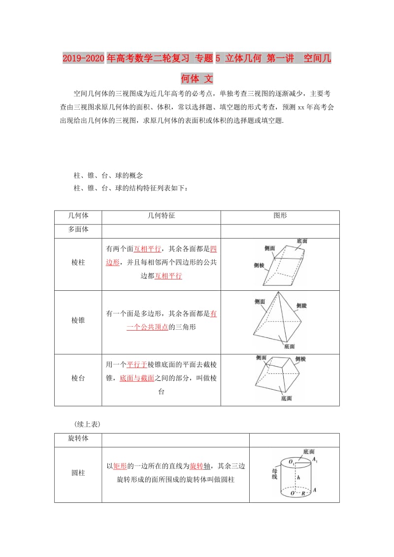 2019-2020年高考数学二轮复习 专题5 立体几何 第一讲 空间几何体 文.doc_第1页