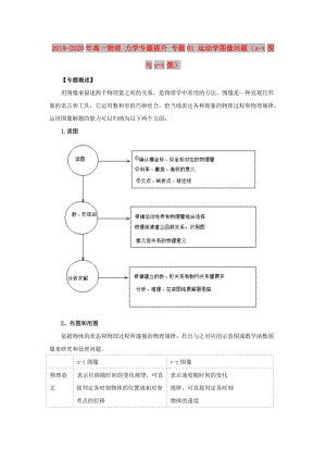 2019-2020年高一物理 力學專題提升 專題01 運動學圖像問題（x-t圖與v-t圖）.doc