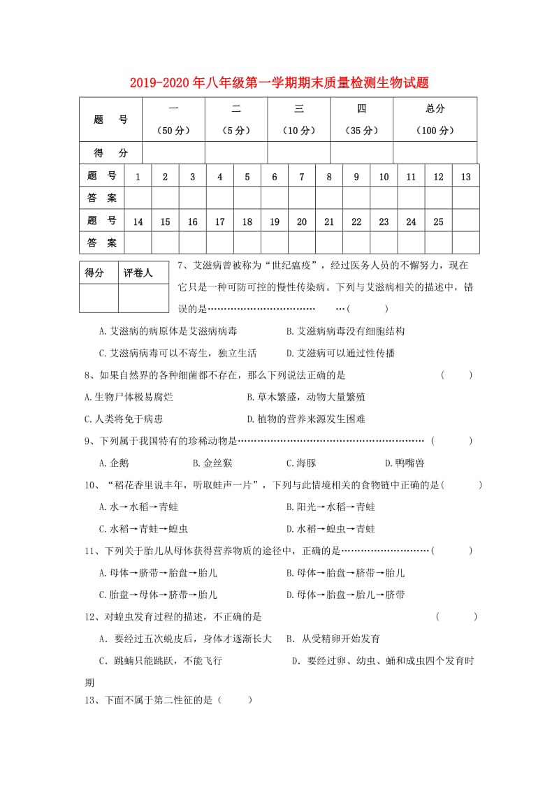 2019-2020年八年级第一学期期末质量检测生物试题.doc_第1页