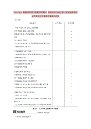 2019-2020年高考化學一輪復習專題12實驗化學(加試)第二單元物質的檢驗及組成的定量測定學案蘇教版.doc