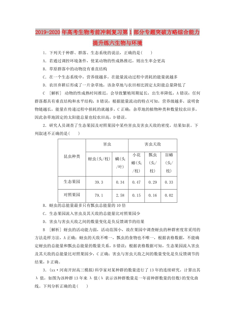 2019-2020年高考生物考前冲刺复习第1部分专题突破方略综合能力提升练六生物与环境.doc_第1页