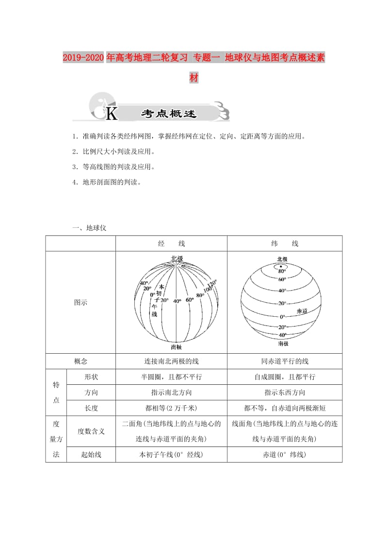 2019-2020年高考地理二轮复习 专题一 地球仪与地图考点概述素材.doc_第1页