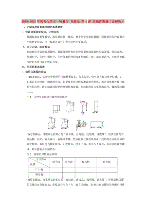 2019-2020年高考化學(xué)大一輪復(fù)習(xí) 專題九 第6講 實(shí)驗(yàn)作圖題（含解析）.doc