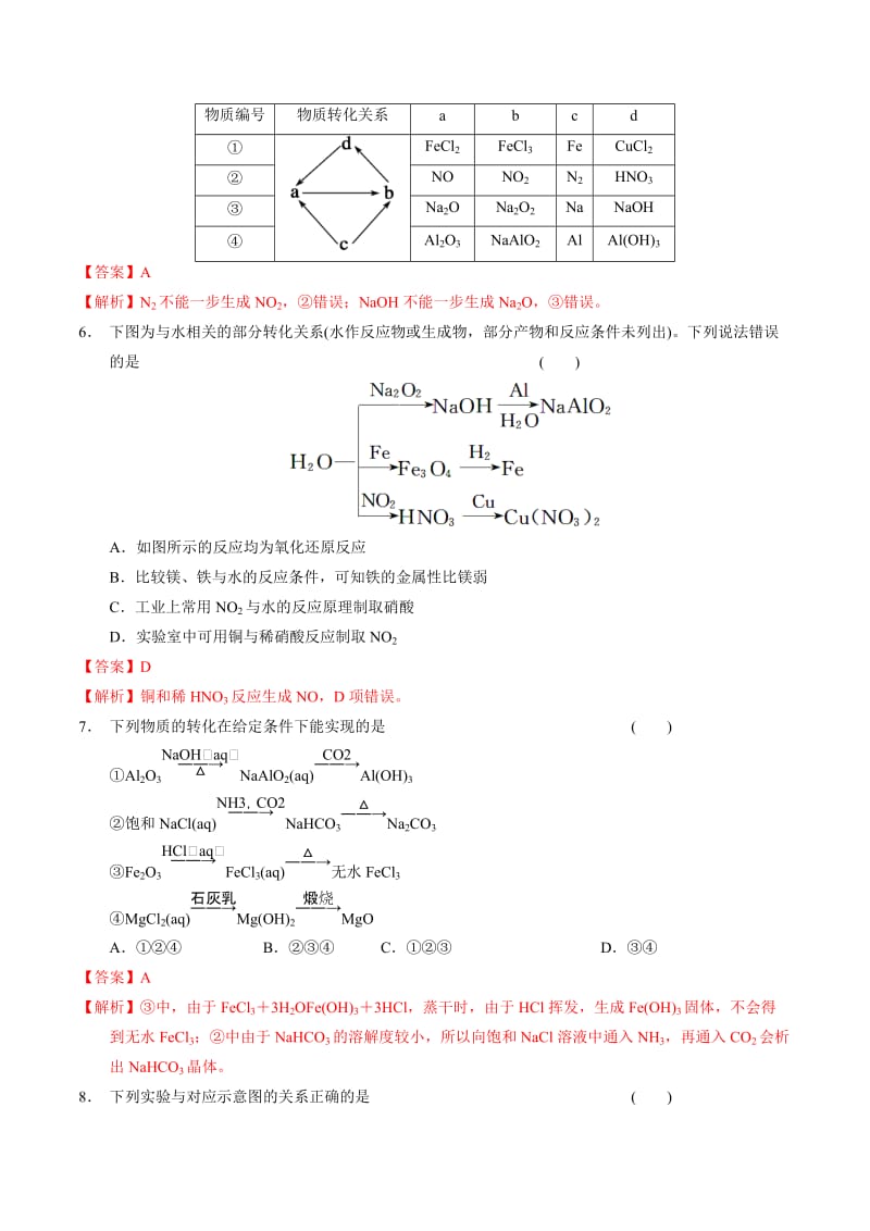 2019-2020年高考化学二轮复习专题06金属及其化合物课时练鲁科版.doc_第2页