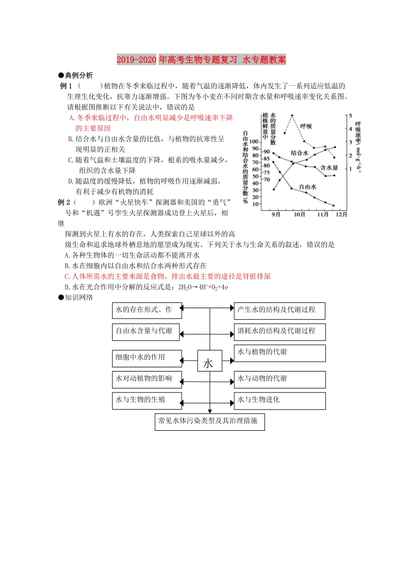 2019-2020年高考生物专题复习 水专题教案.doc_第1页