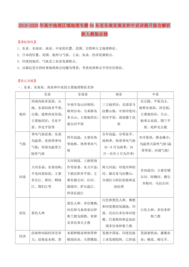 2019-2020年高中地理区域地理专题04东亚东南亚南亚和中亚讲提升版含解析新人教版必修.doc_第1页